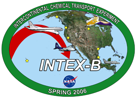 INTEX-B banner